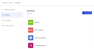 Managing multiple digital sales room brand