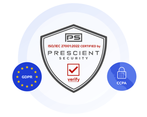 ISO/IEC 27001:2022 certified security