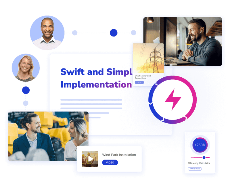 Text-based infographic with headings and subheadings related to smart energy grids, wind park installation, efficiency calculators, and a smart tool.