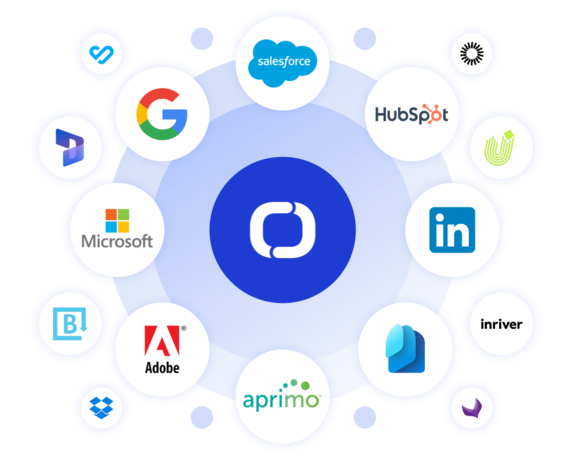 Shakeel Software Showell: Award-winning Sales Enablement Software Product Overview
